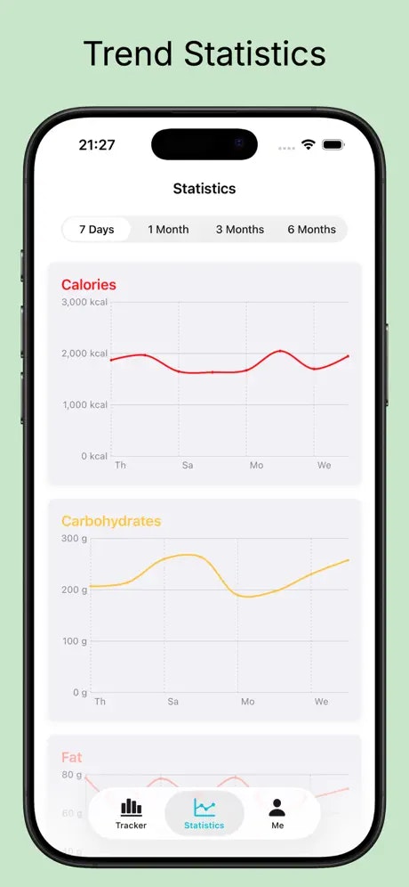 Nutri Trax-Calorie tracker screenshot 2