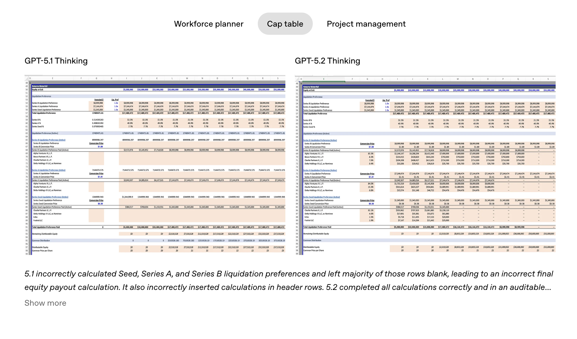 GPT-5.2 screenshot 3