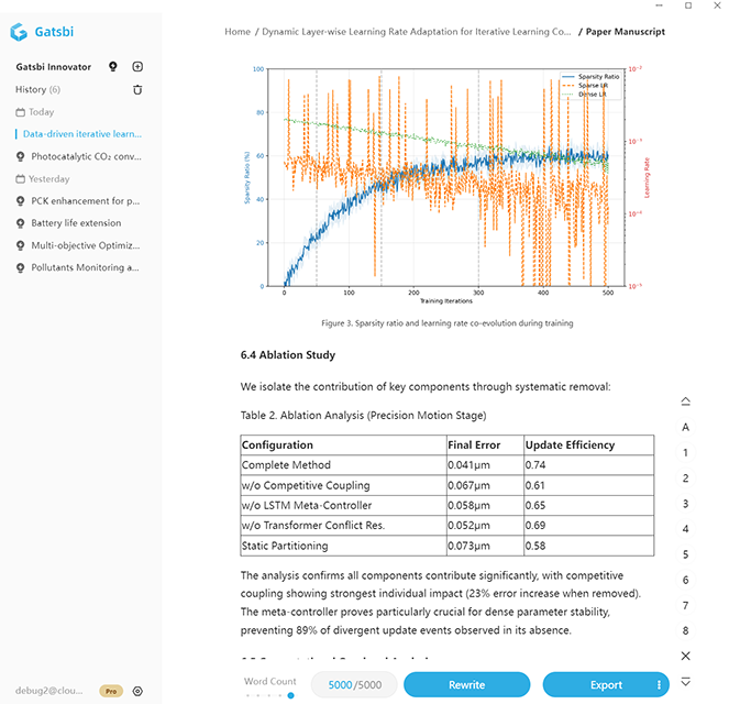 Gatsbi screenshot 3