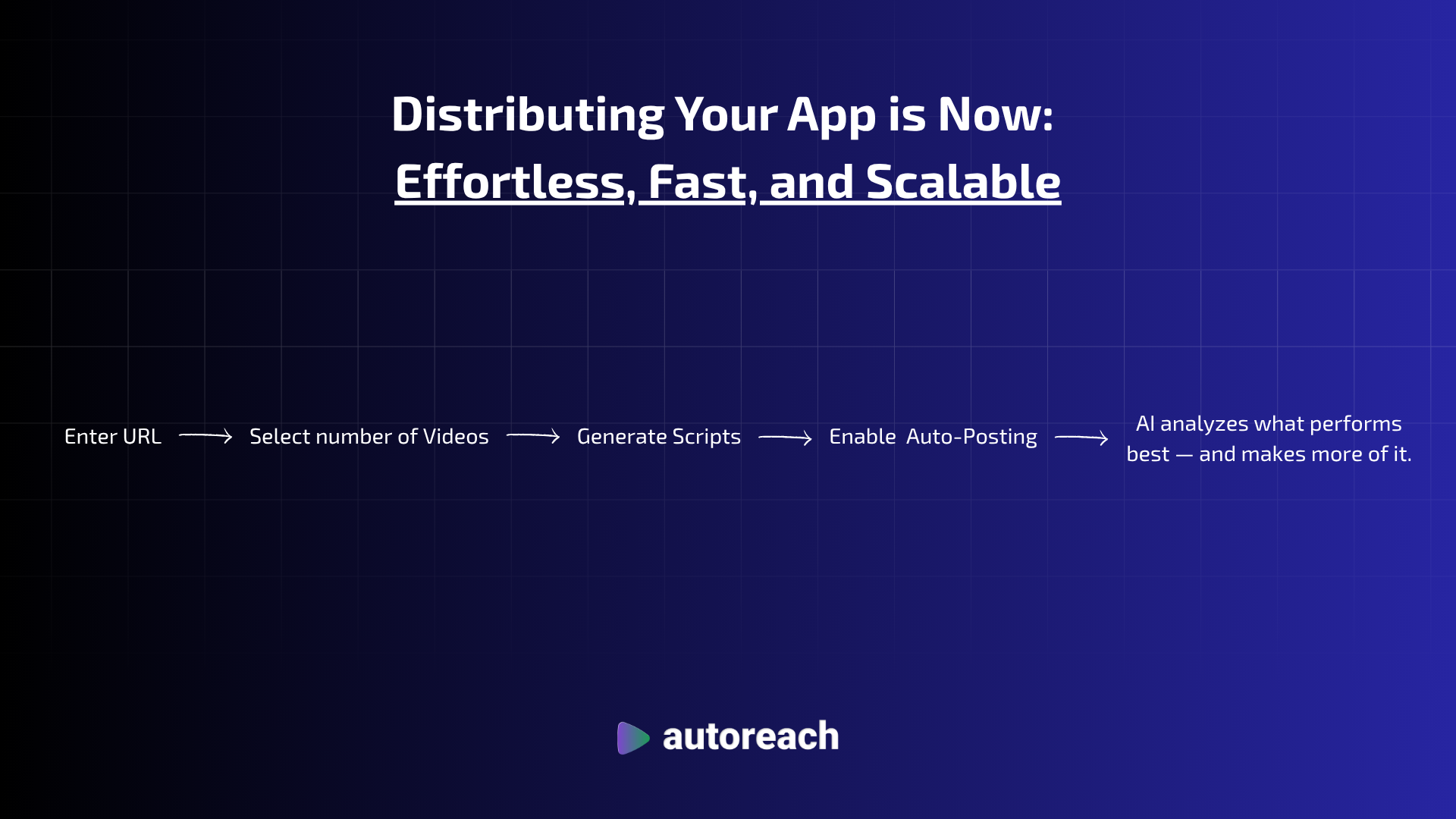 AutoReach.co screenshot 2
