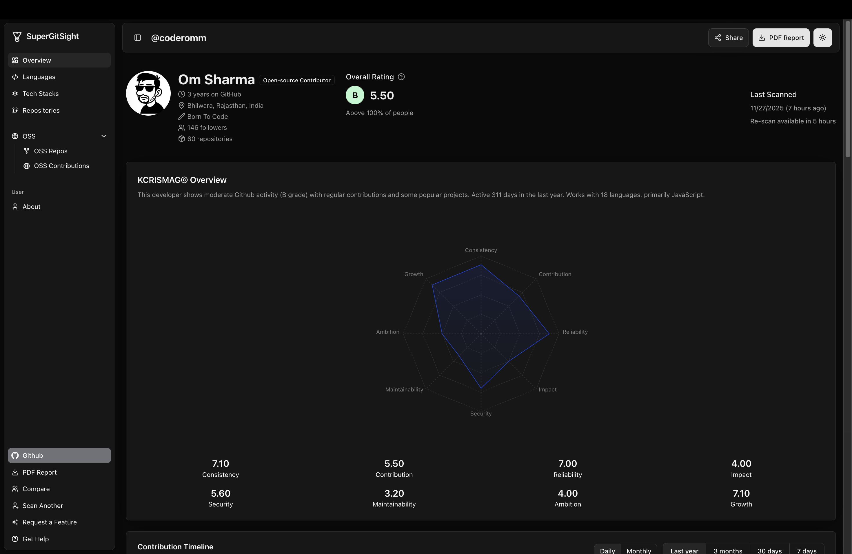 SuperGitSight screenshot 6