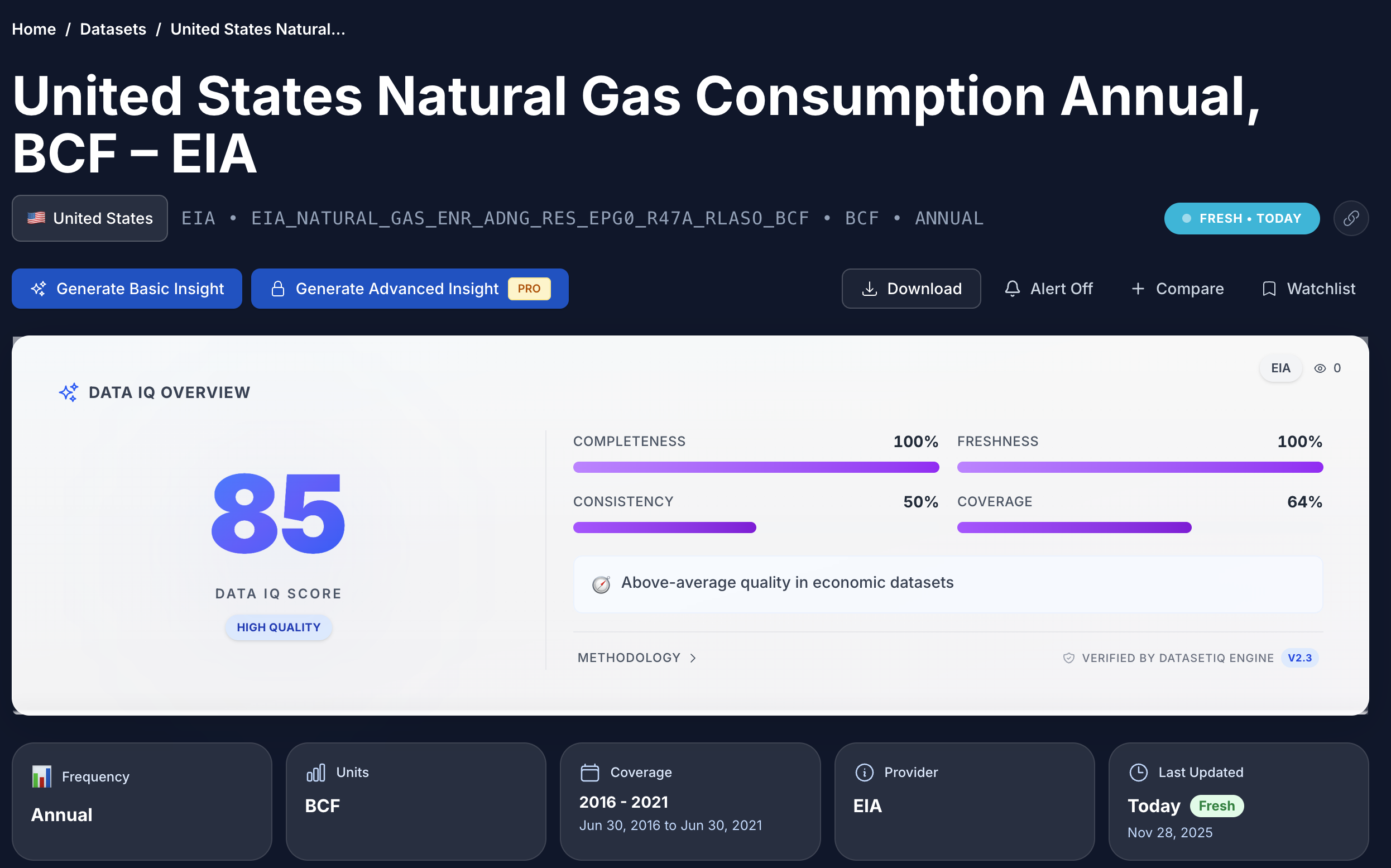 DataSetIQ screenshot 5