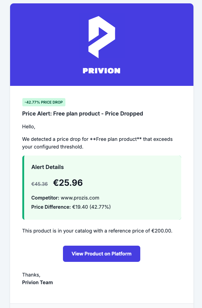 Privion screenshot 1