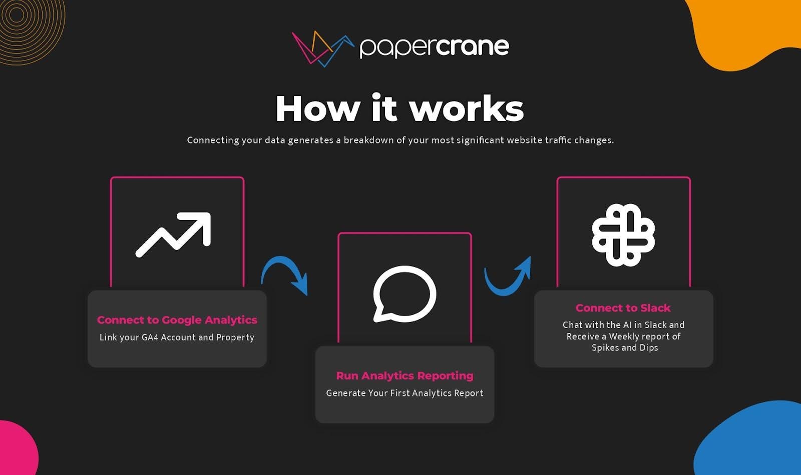 Papercrane screenshot 4