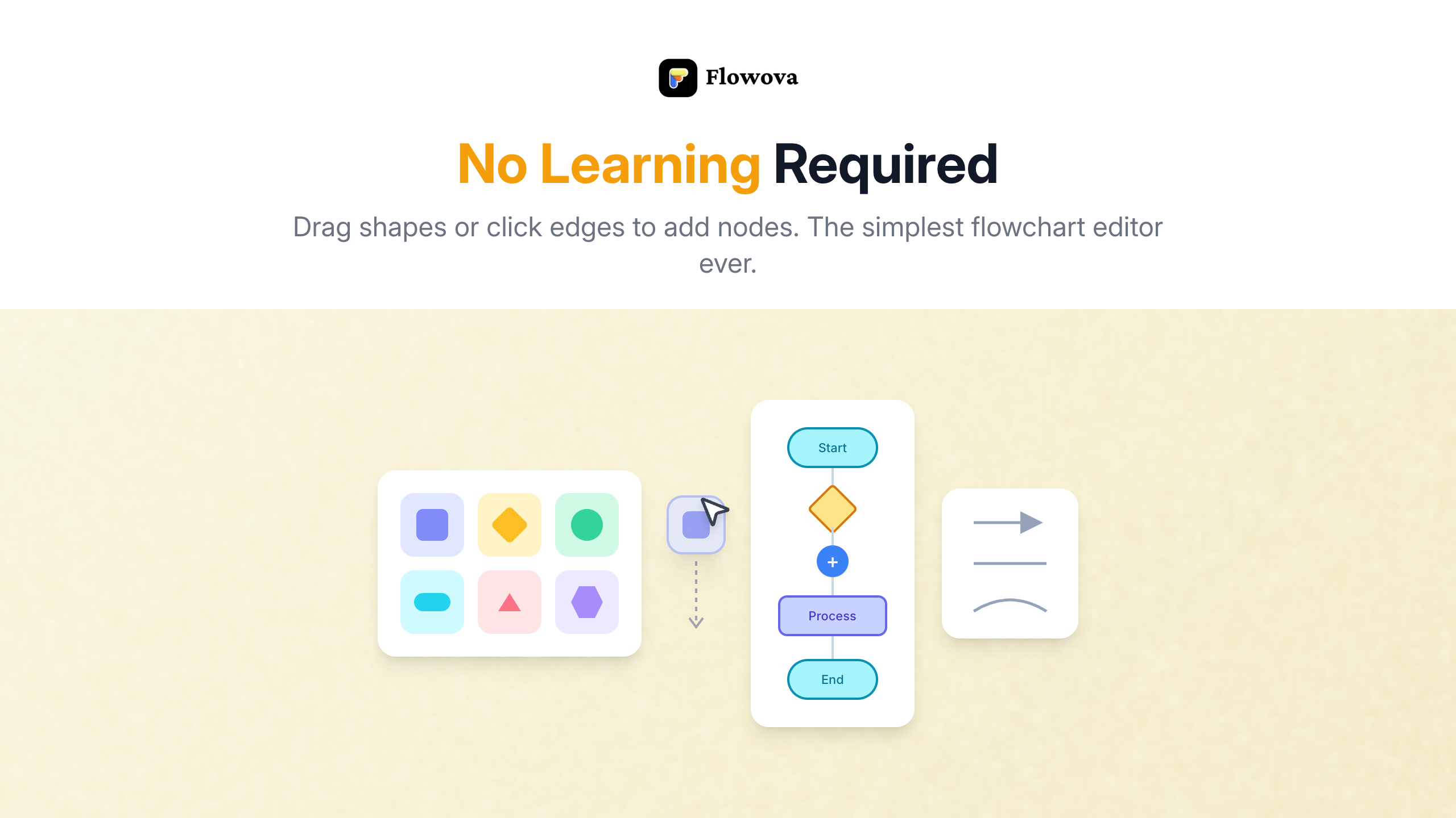 Flowova AI screenshot 4