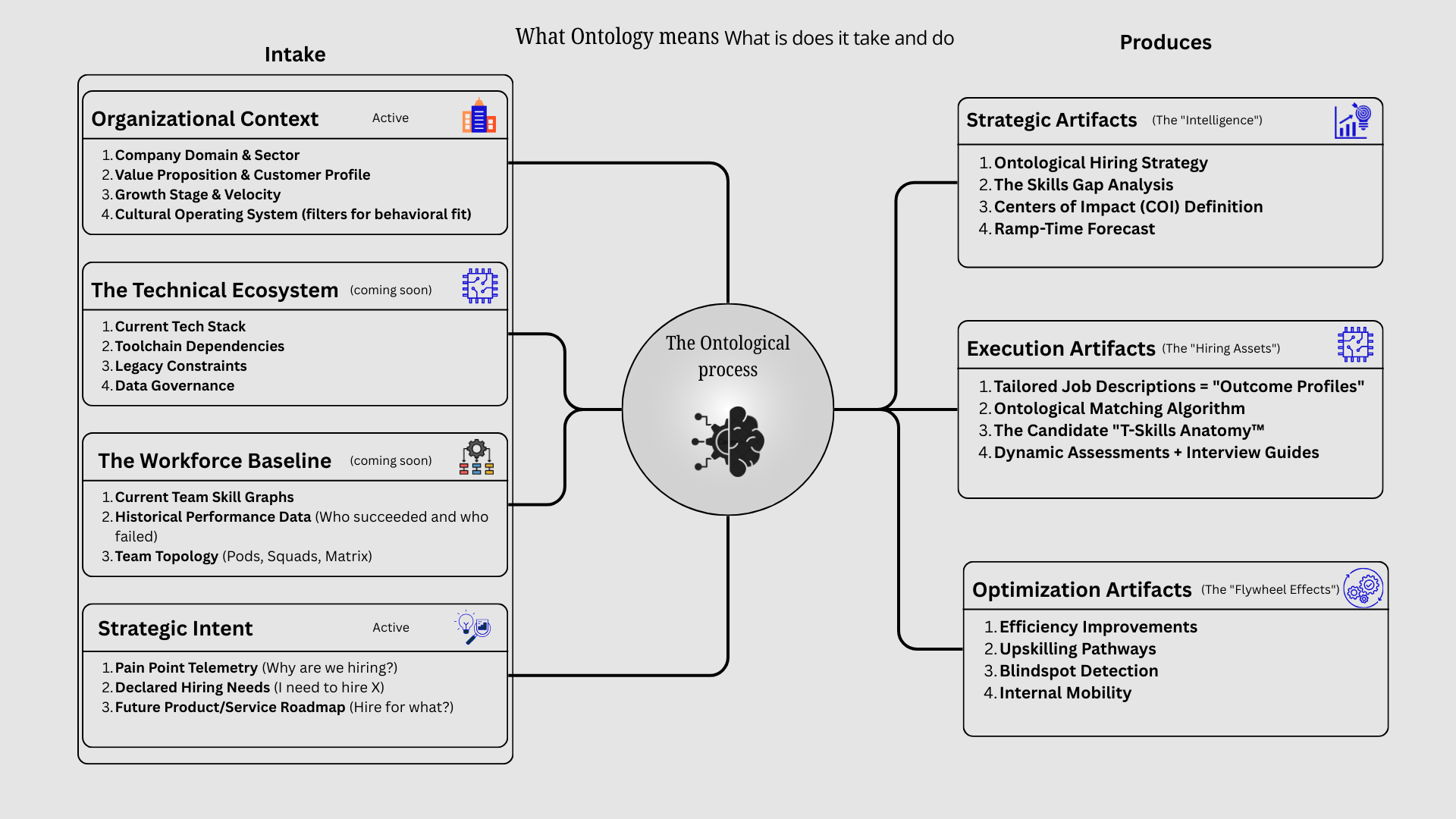 Brandzen - Alpha launch screenshot 3