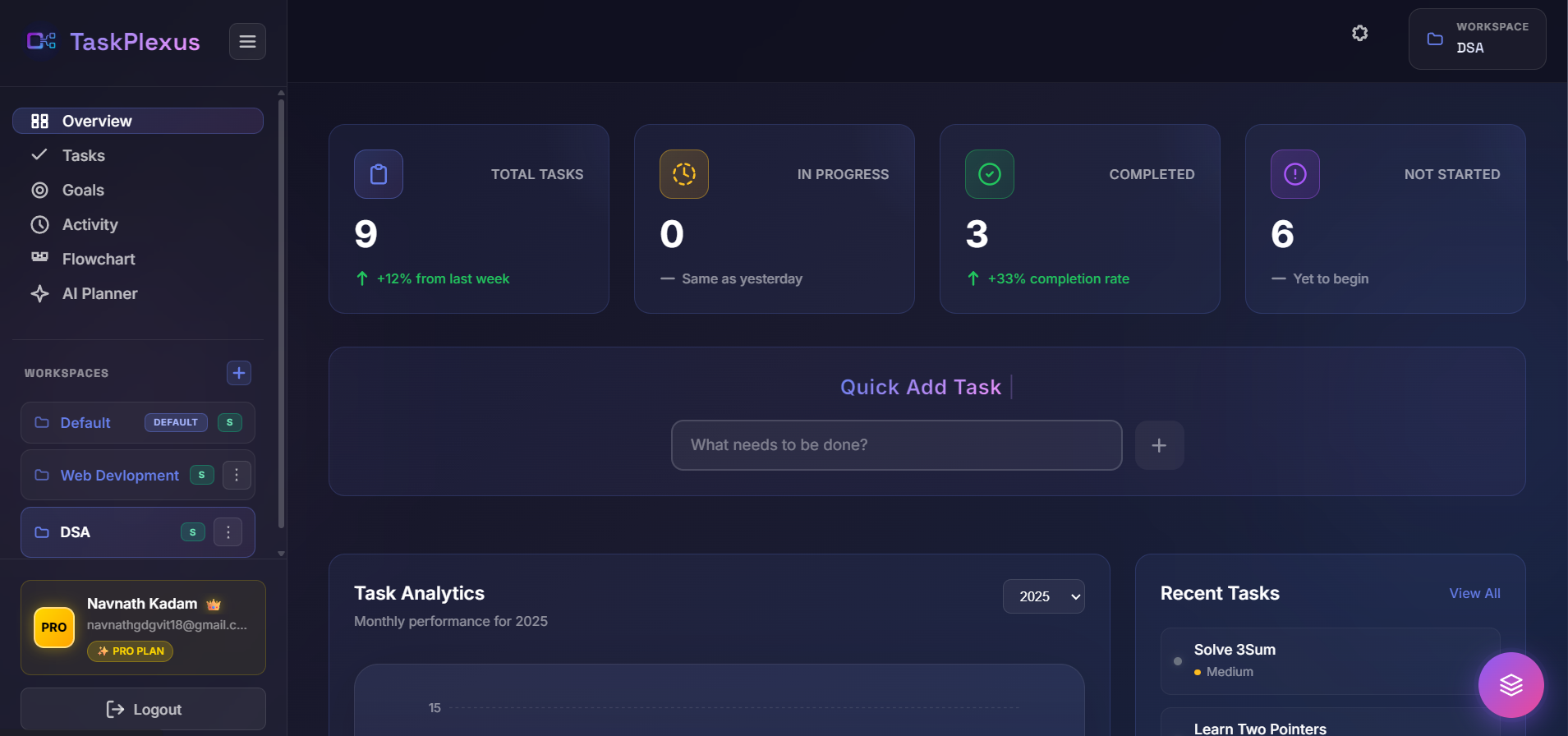 TaskPlexus  screenshot 2