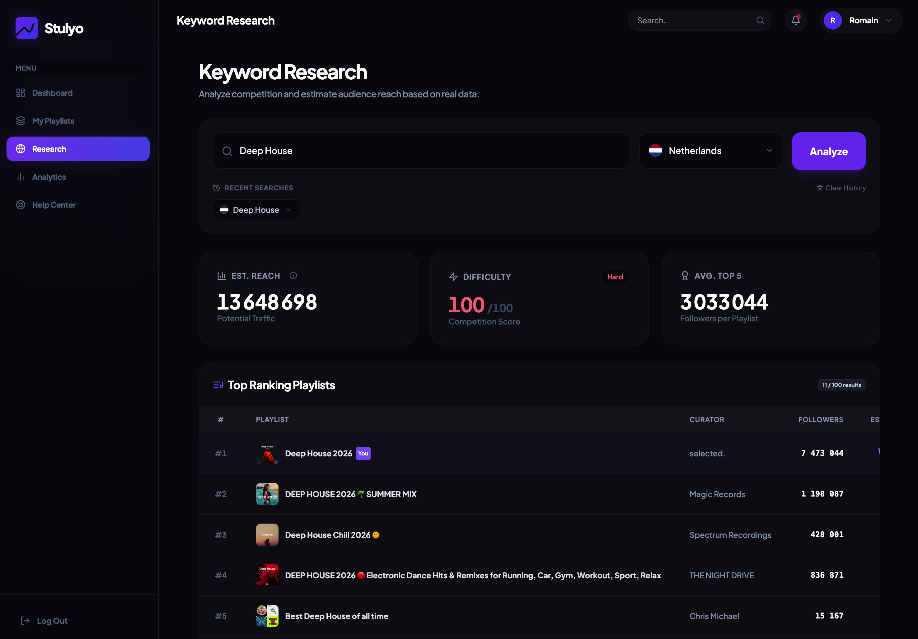 Stulyo screenshot 2