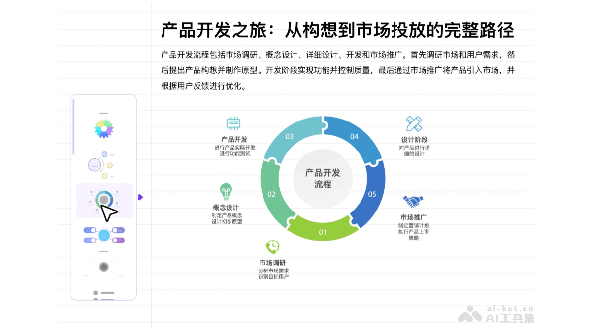 AiBiao screenshot 2