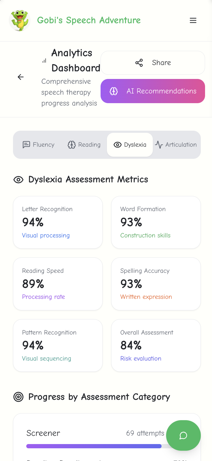 GobiSpeech: AI Powered Speech Therapy screenshot 7
