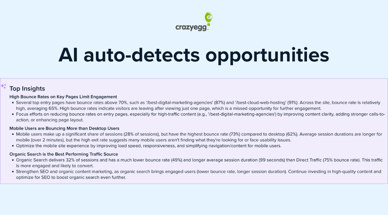 Free Web Analytics by Crazy Egg screenshot 3