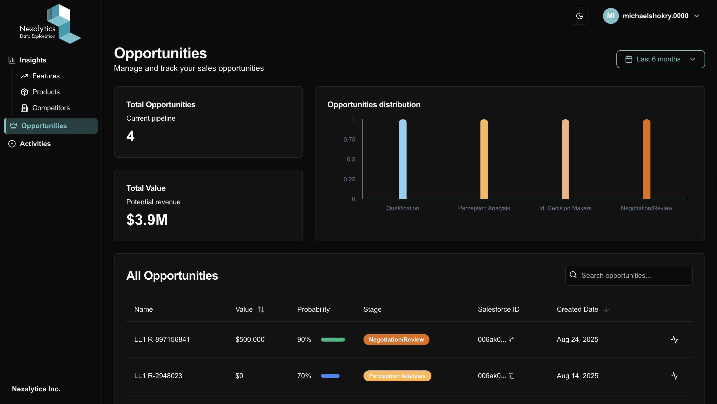 Nexalytics screenshot 2