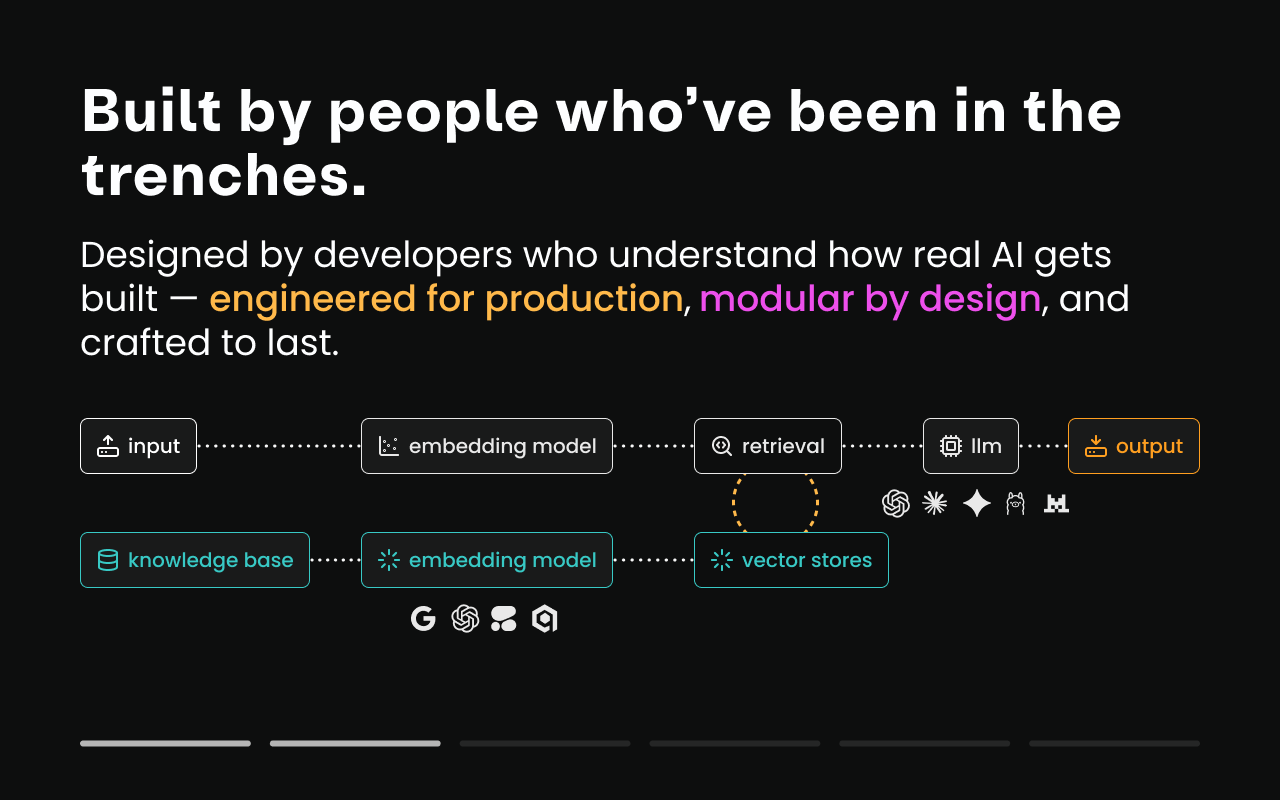 Datapizza AI Framework screenshot 3