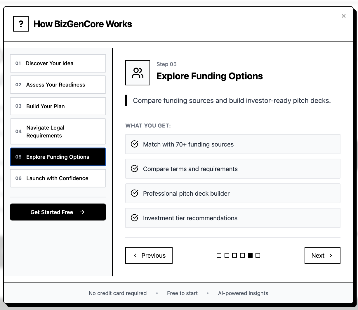 The future of Business launch screenshot 4