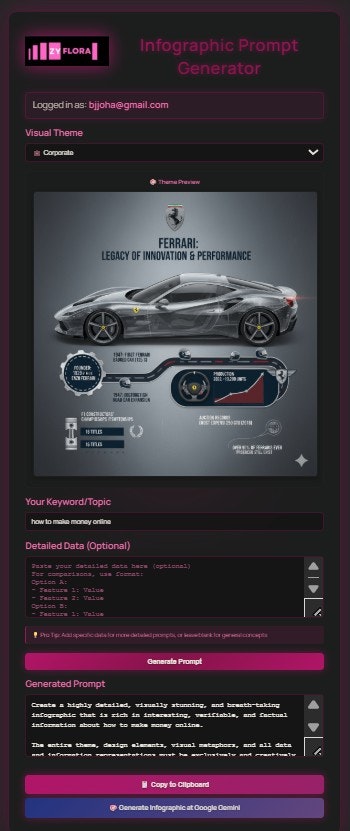 zyflora AI infographic prompt generator screenshot 1