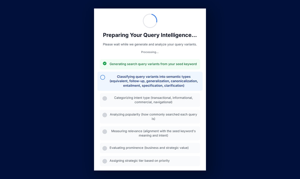Query Fan-Out Generator by Wellows screenshot 2