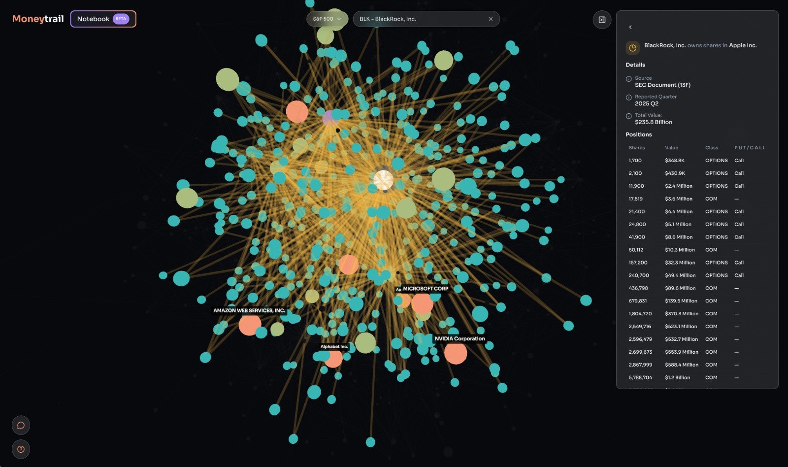MoneyTrail.AI screenshot 6