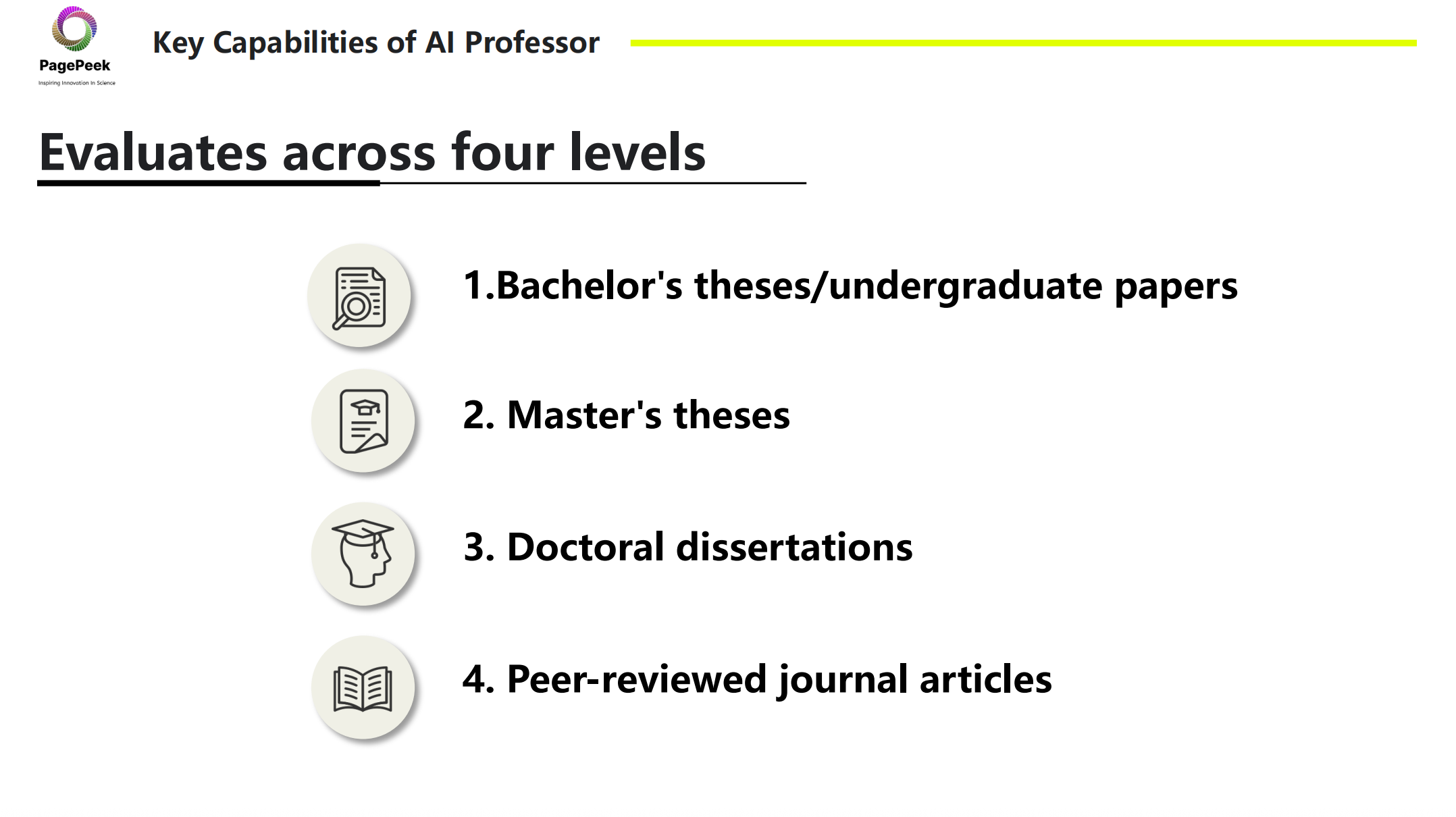 PagePeek——All-in-One AI for Academic screenshot 3