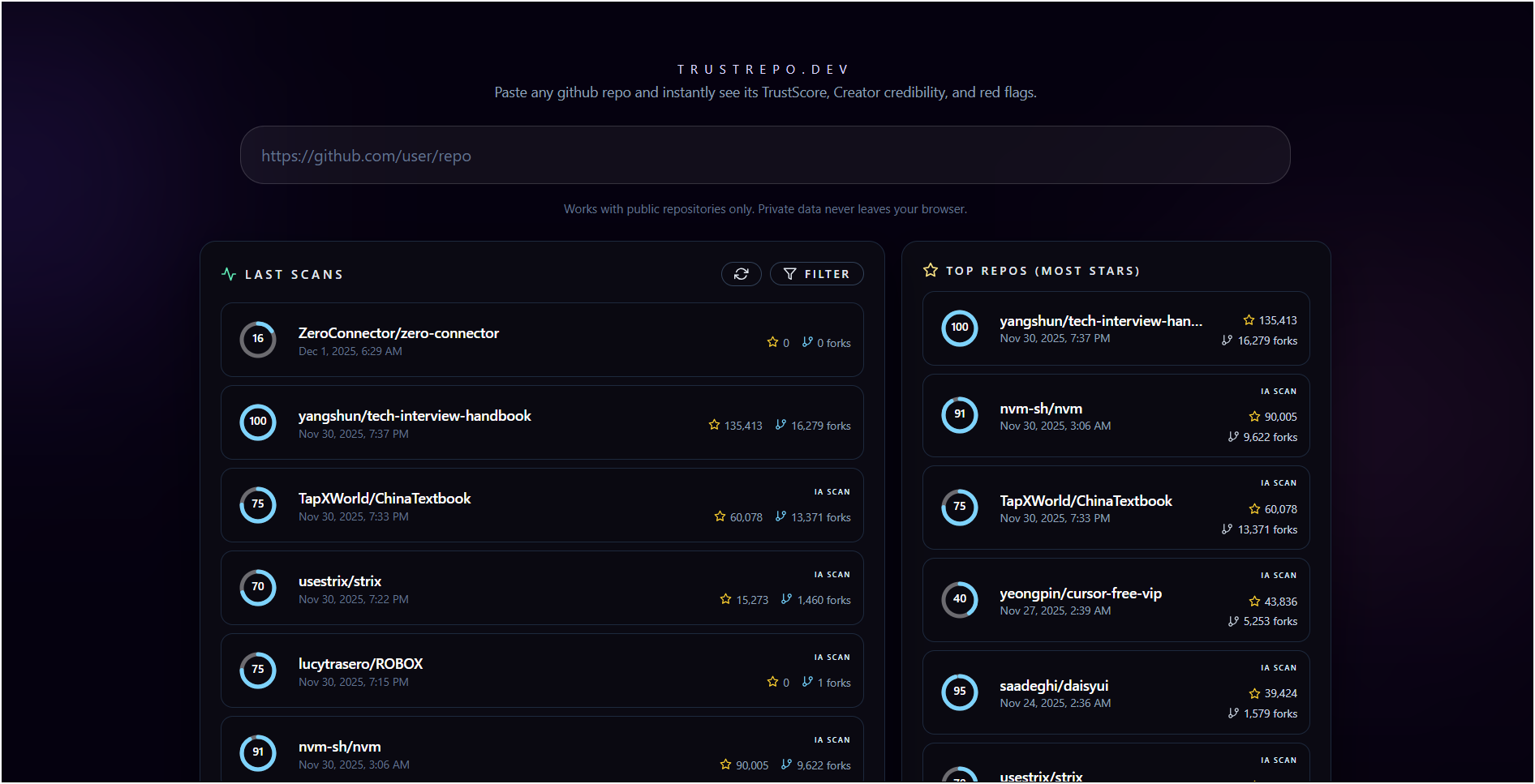 TrustRepo.dev screenshot 2