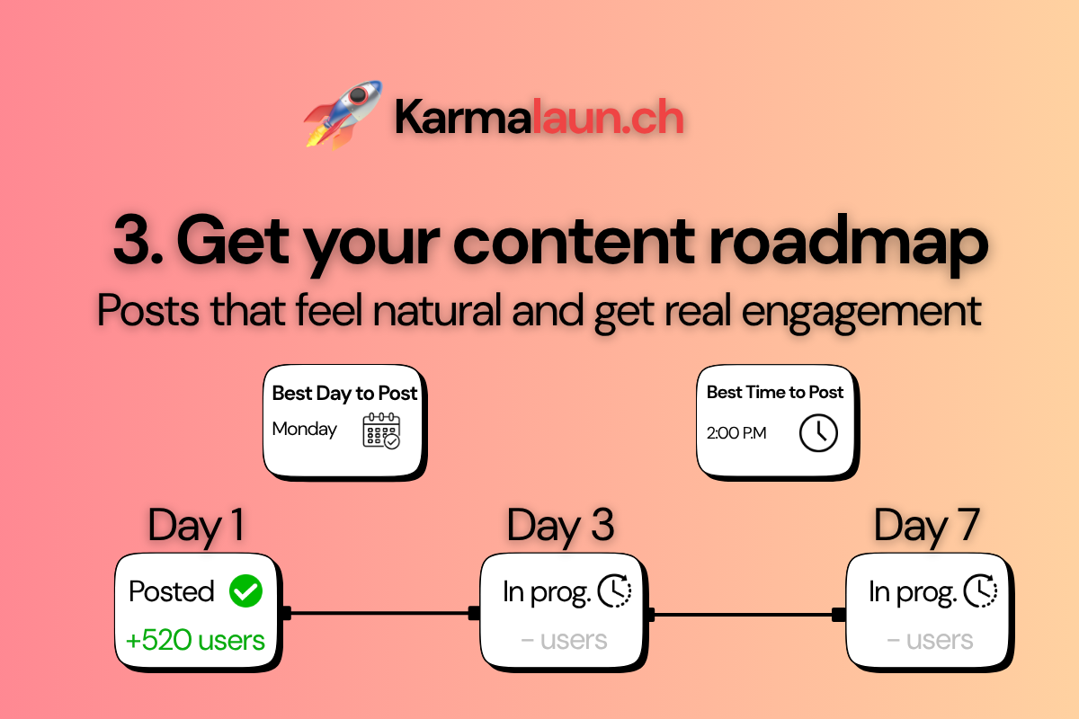 Karmalaunch screenshot 5