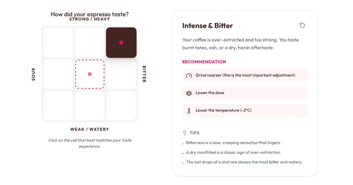Brew Great Coffee screenshot 2