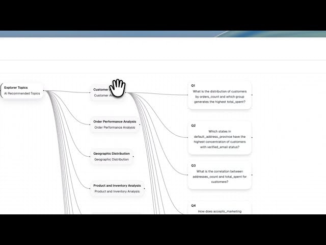 Odus AI screenshot 19