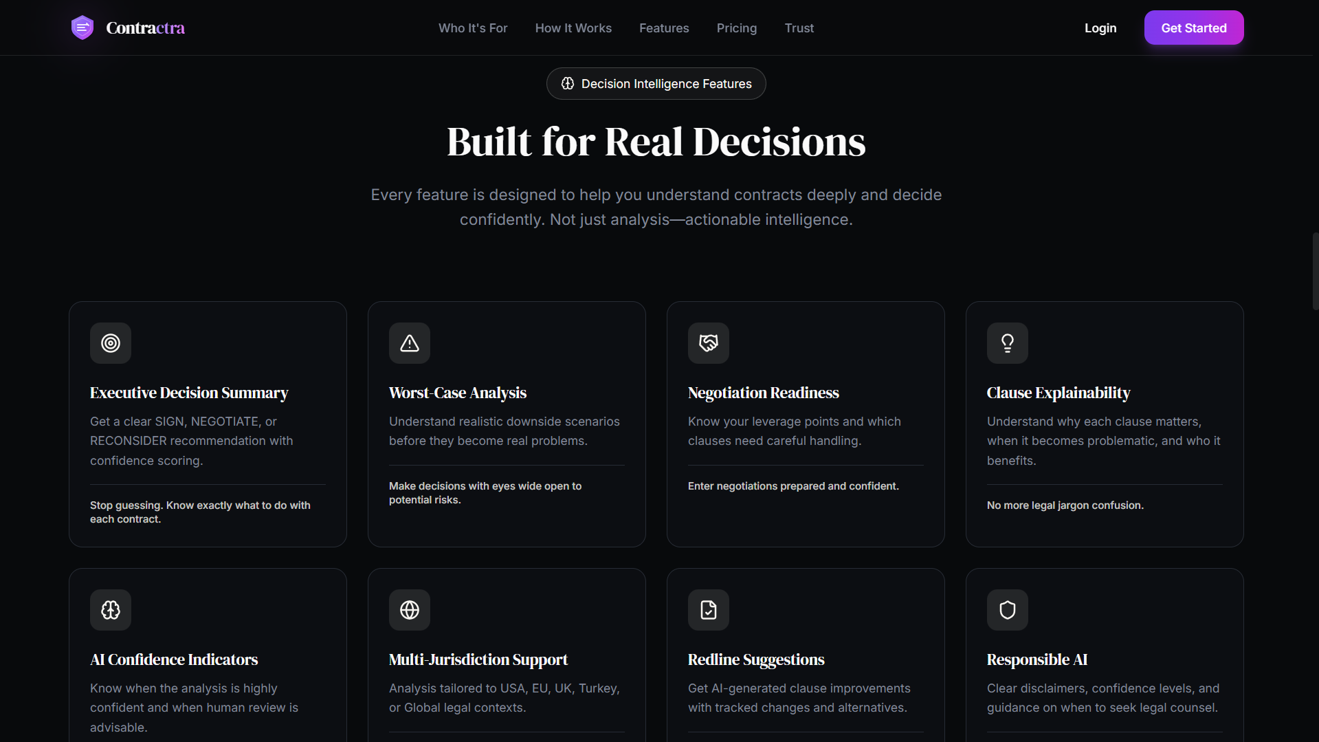 Contractra screenshot 4