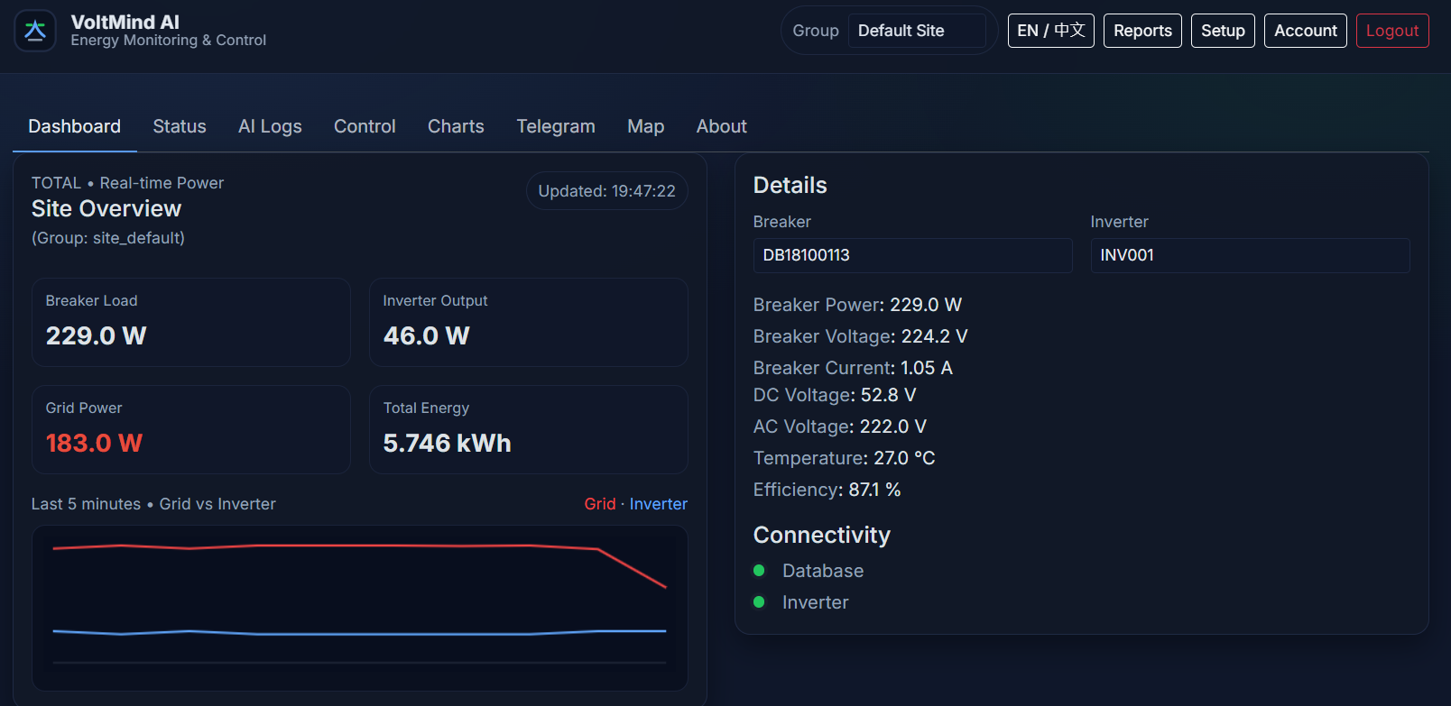 VoltMind Energy Automation screenshot 3