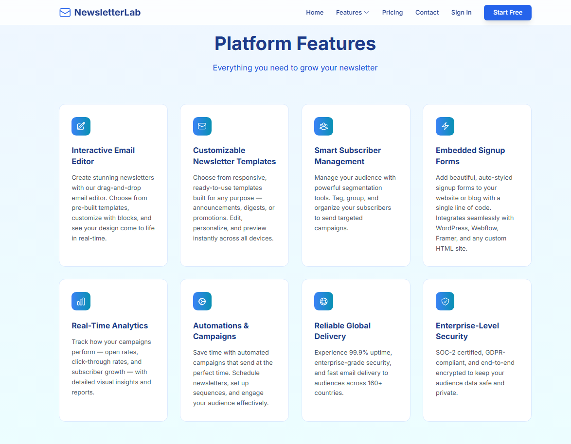 The Newsletter Lab - all-in-one platform screenshot 3