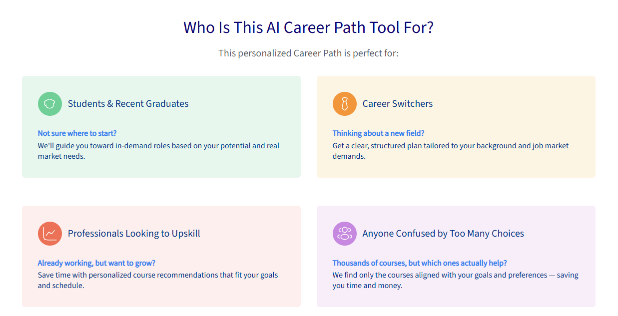 Career Path Hacker: your learning path screenshot 6