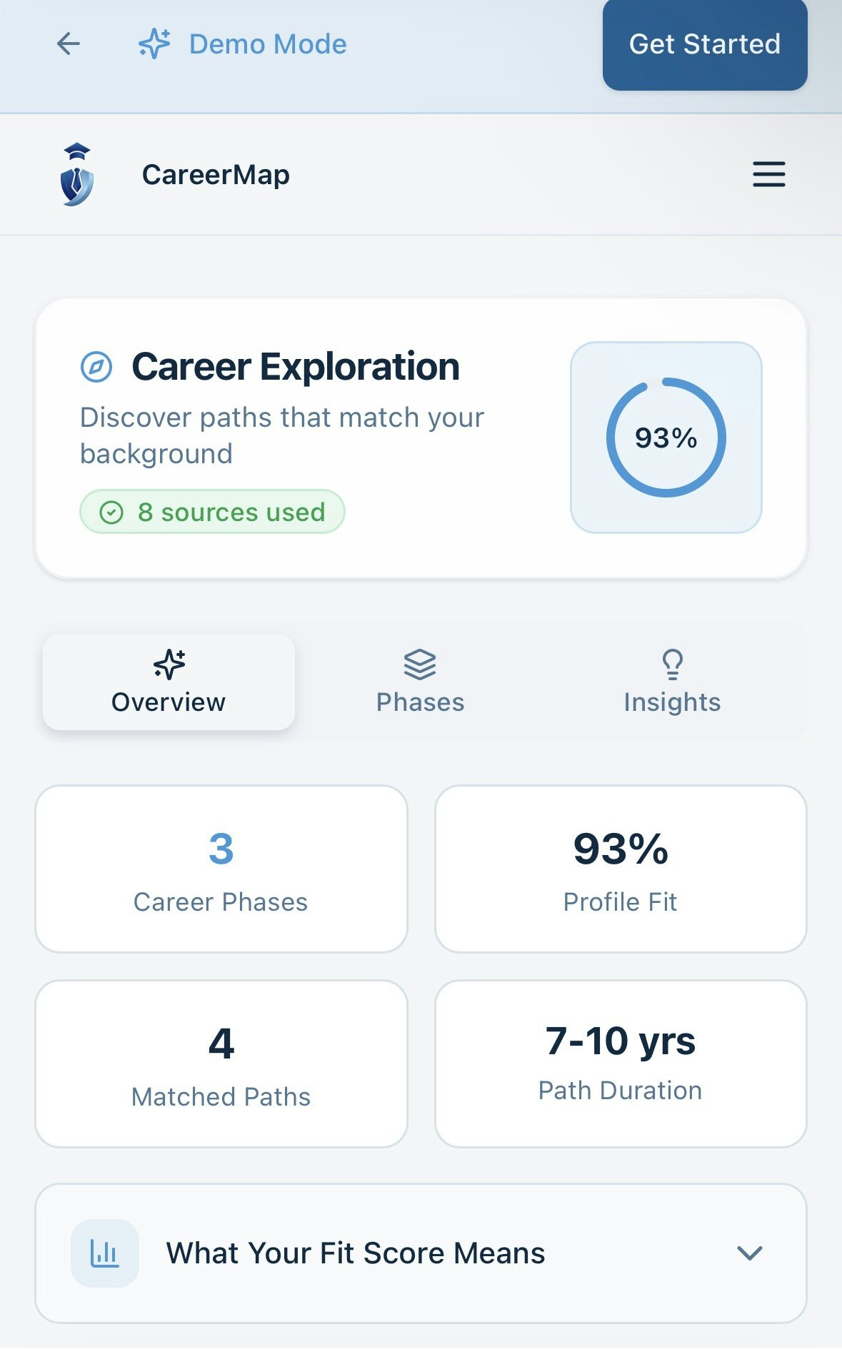 CareerMap screenshot 3