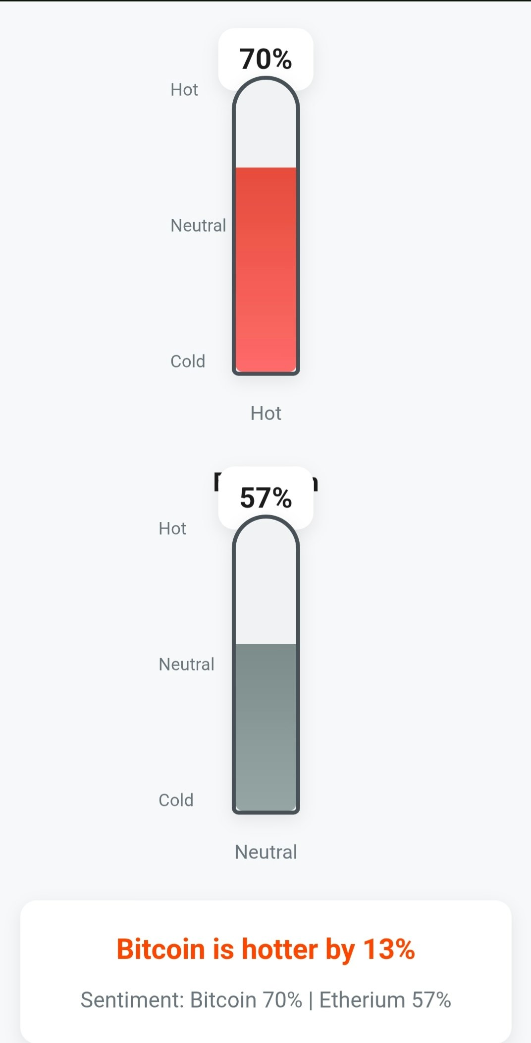 Trend Sentiment Analyzer screenshot 2