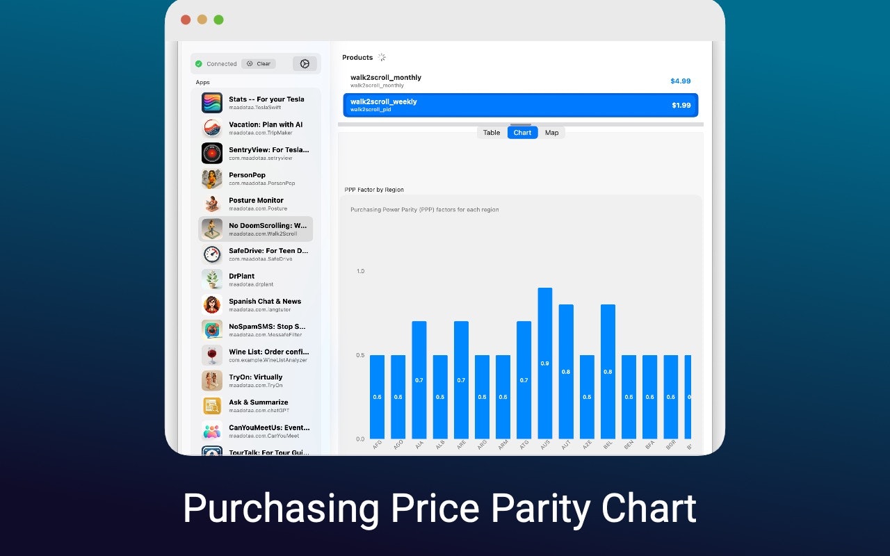 Price Equalizer screenshot 3