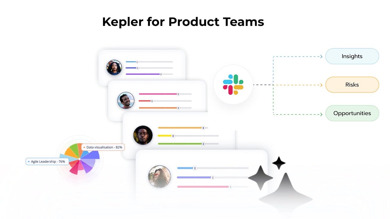 Kepler AI for Product Teams screenshot 7