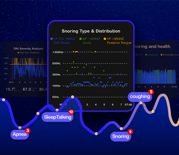 SnailSleep - Sleep  & Snoring Analysis screenshot 4