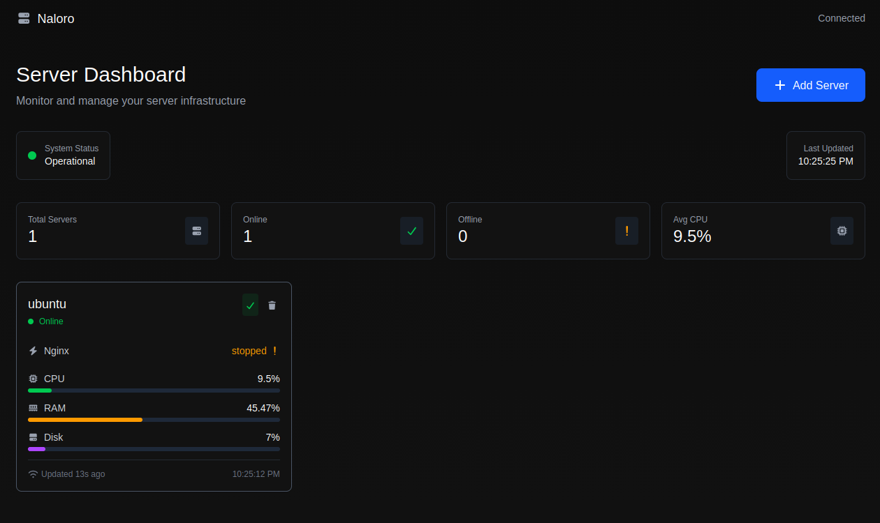 Naloro screenshot 1