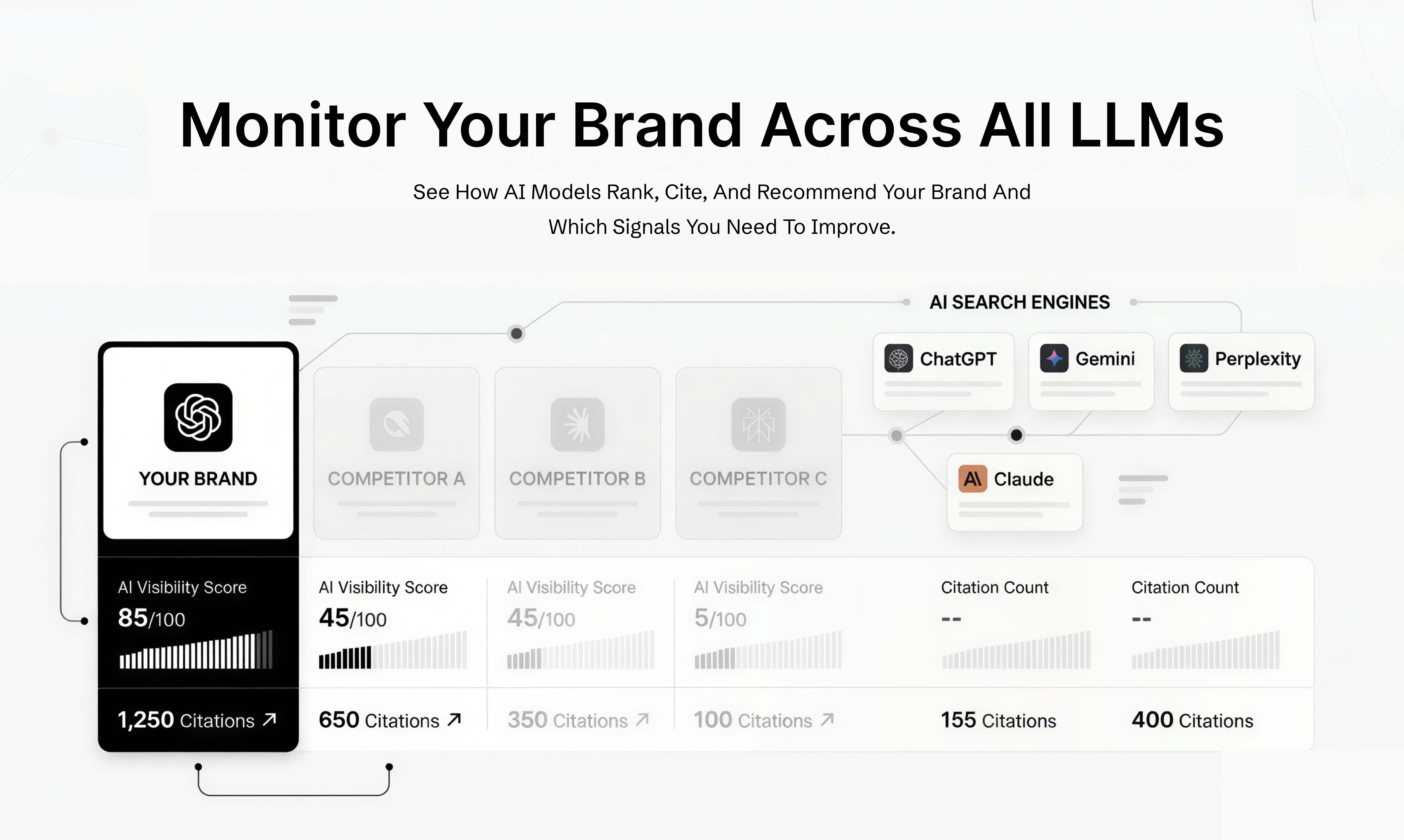 WhiteRank screenshot 4