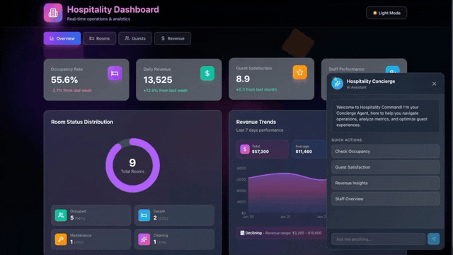 Taskade Genesis screenshot 7