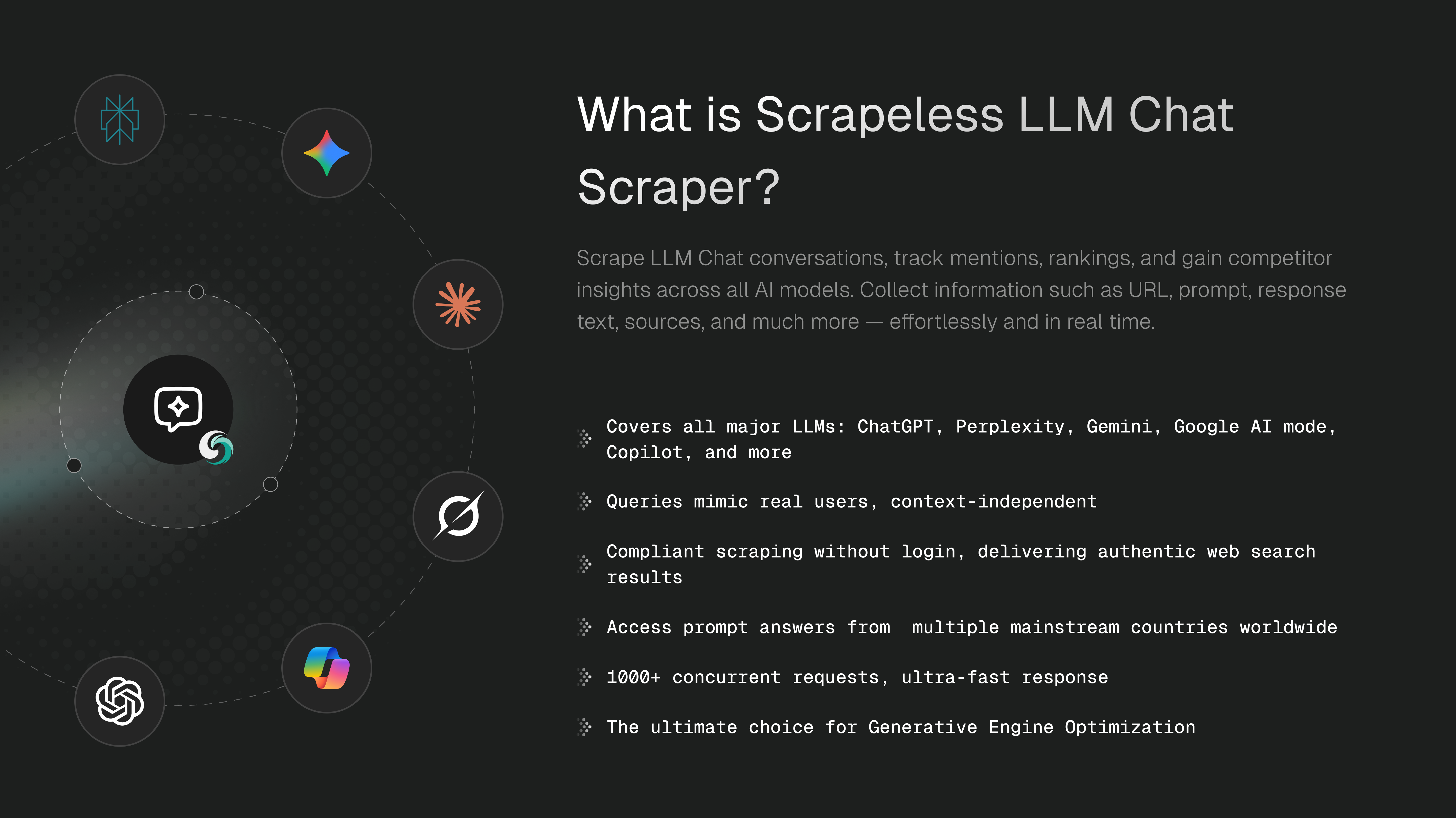 Scrapeless - LLM Chat Scraper screenshot 3