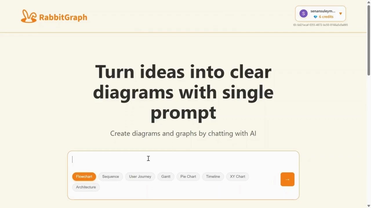 RabbitGraph screenshot 1