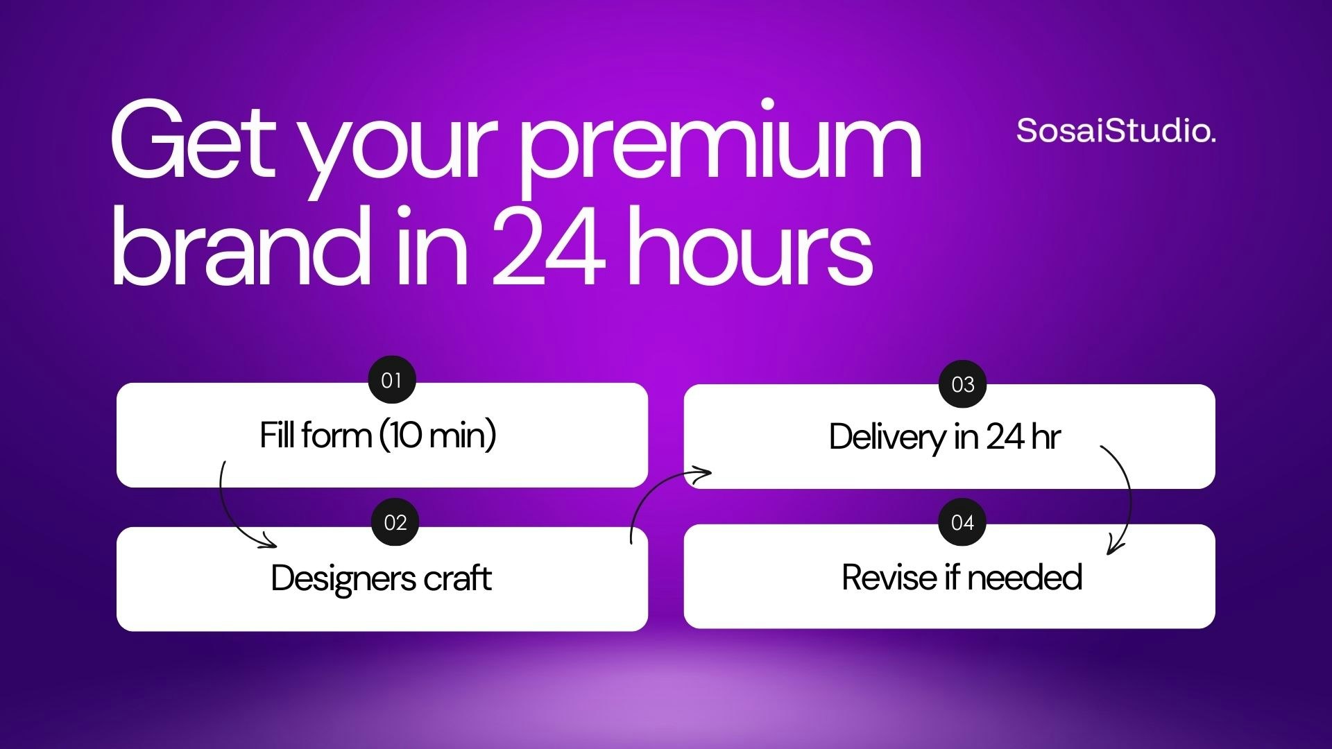 Sosai Studio screenshot 3