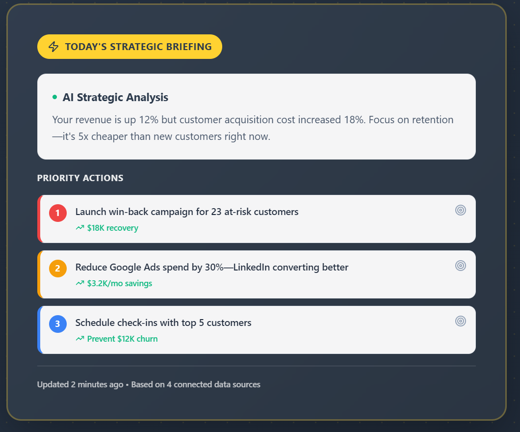 Clever Analytics screenshot 3