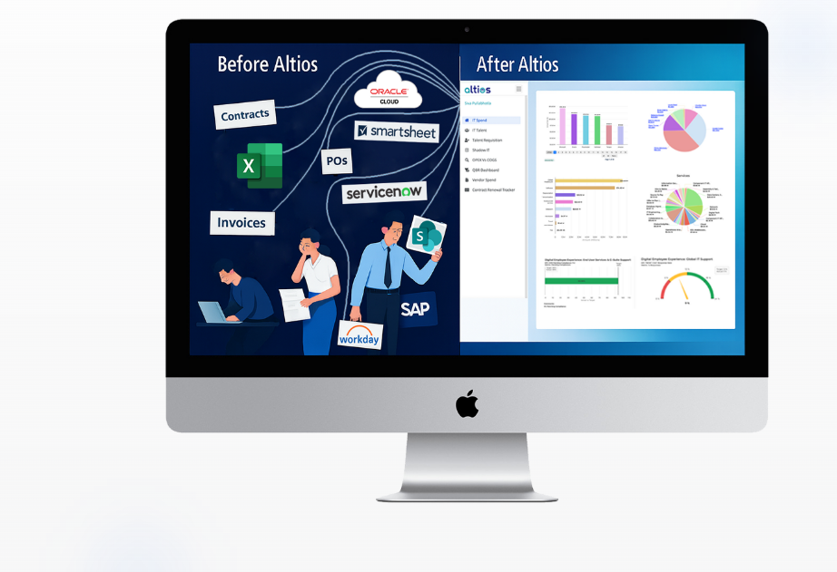 Altios screenshot 1