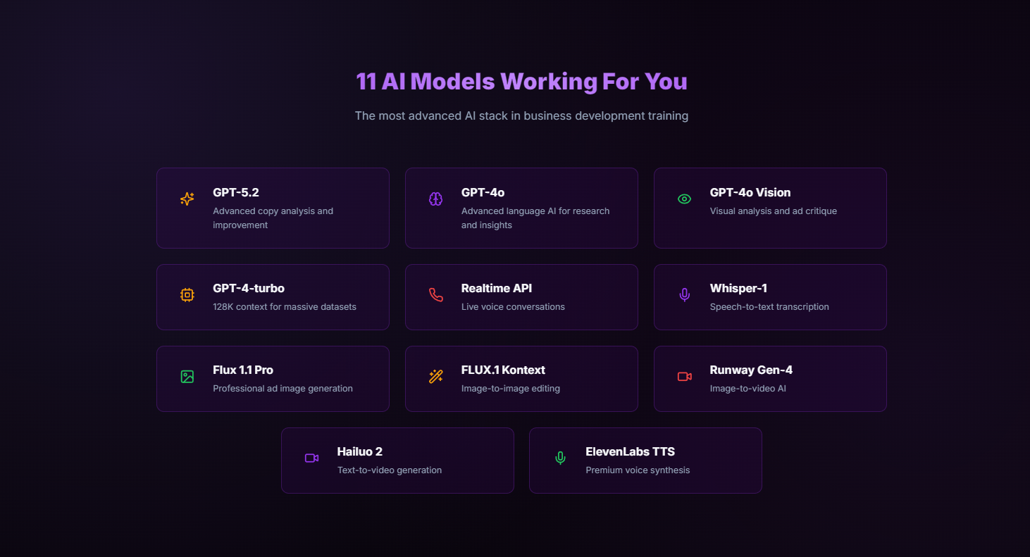 CopyVision | AI Copywriting Platform screenshot 12