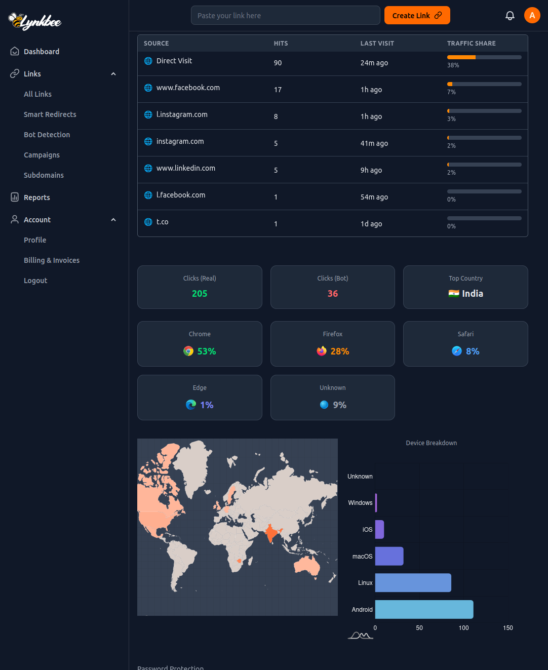 Lynkbee screenshot 3