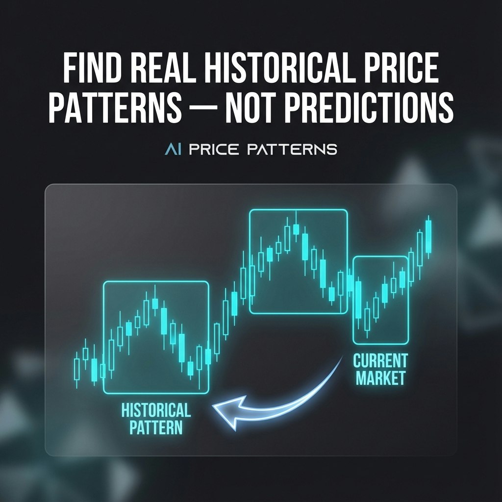 AI Price Patterns screenshot 2