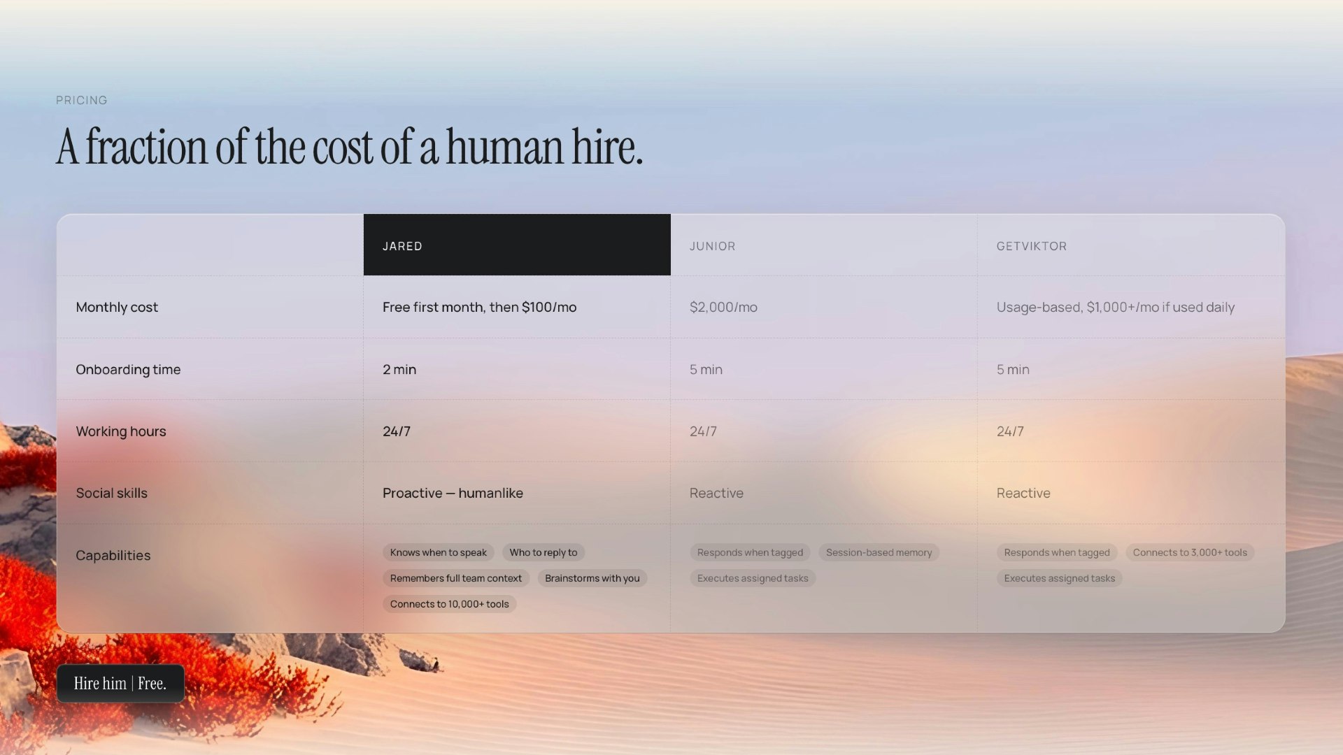 jared.so screenshot 3