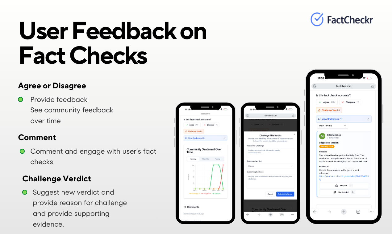 FactCheckr.io screenshot 5