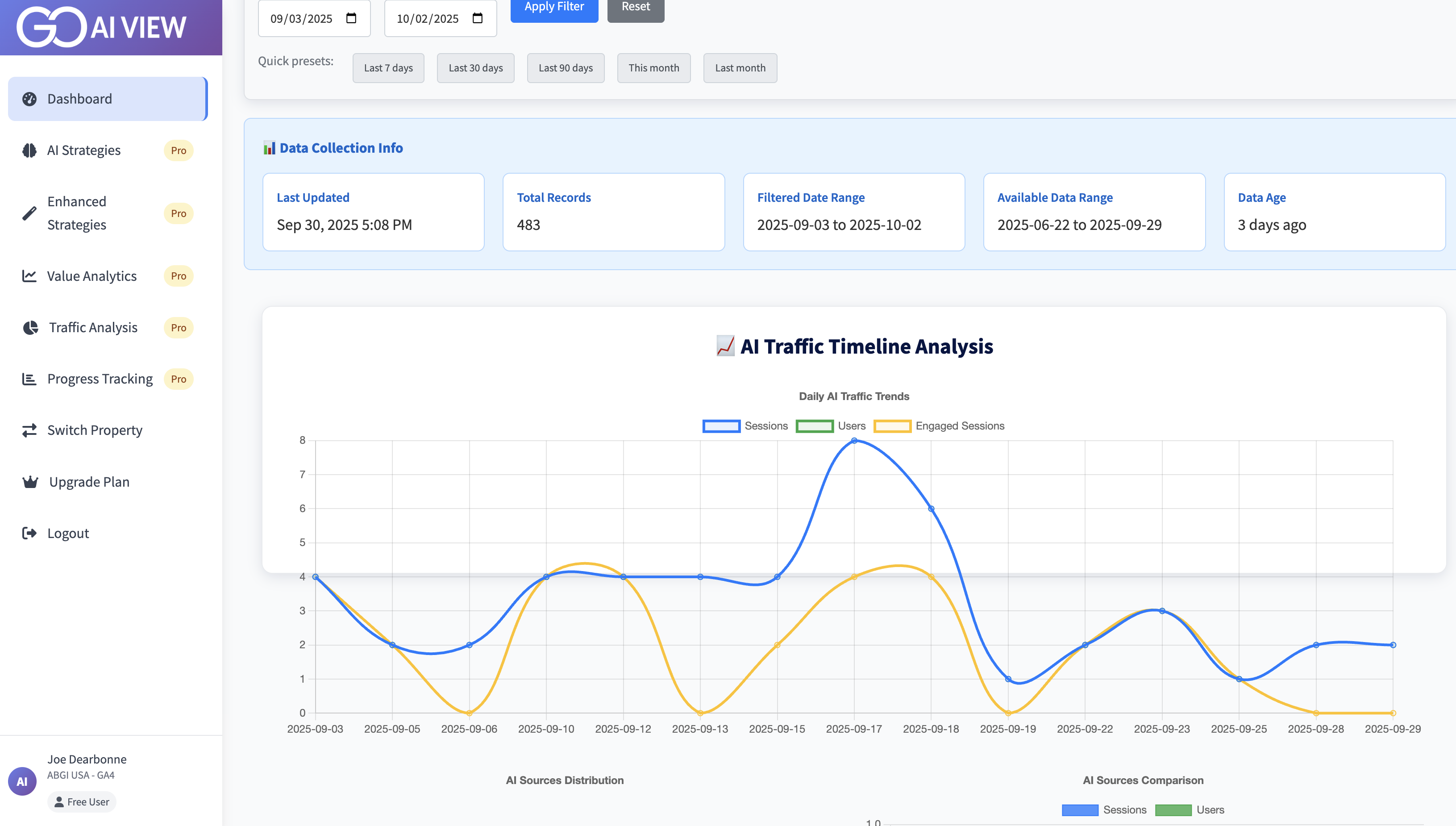AI View - See & grow AI-driven traffic screenshot 2