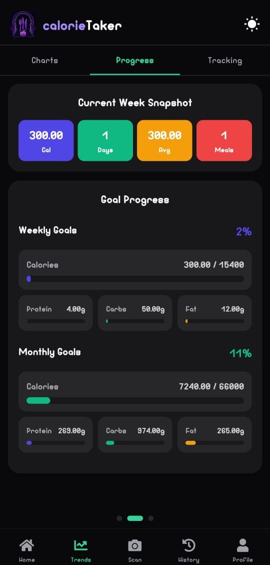 CalorieTaker — AI Nutrition screenshot 4